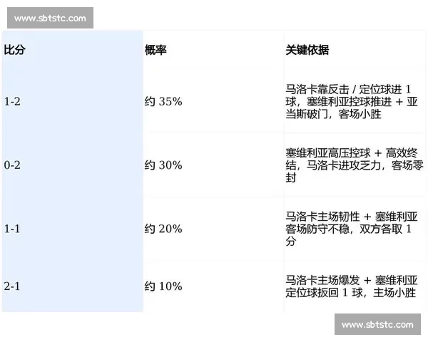 足球比赛入口大全最新赛事直播导航指南高清实时比分数据平台推荐 - 副本 - 副本 - 副本 (2) - 副本 - 副本