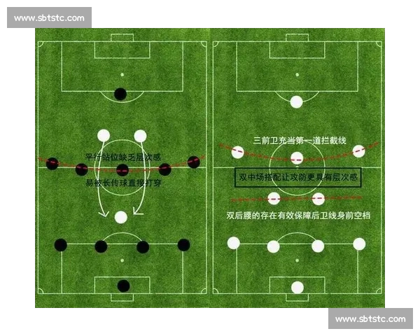 控球率分析视角下现代足球战术演变与比赛掌控研究